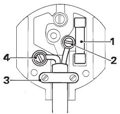 DEWALT DW433KT - Mains plug replacement (U.K. &amp; Ireland only) - 1