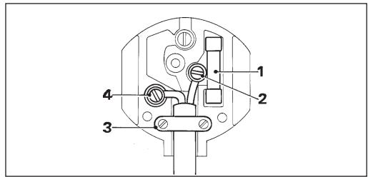 DEWALT DW965K - Mains plug replacement (U.K. &amp; Ireland only) - 1