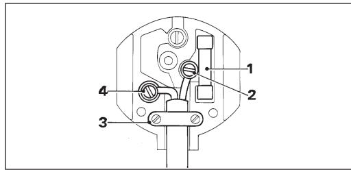 DEWALT DW966K-2 - Mains plug replacement (U.K. & Ireland only) - 1