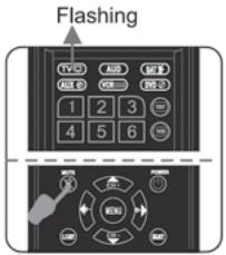 SWEEX IA120 - Mute Searching (Only for TV) - 1