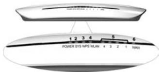SWEEX LW150 - Liste de termes - 1