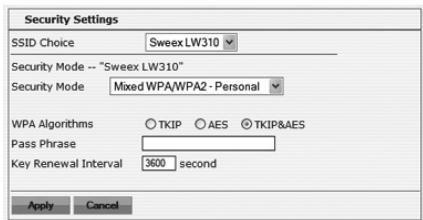SWEEX LW310 - WPA and WPA2 security - 1