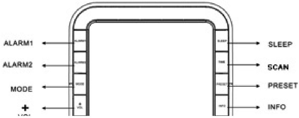 SWEEX MM210 - Add a station manually - 1