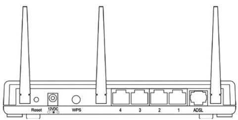 SWEEX MO300 - Rear view of the modem - 1