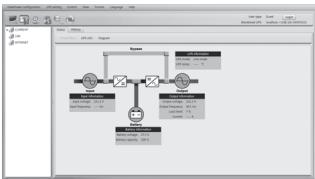 SWEEX PP200 - Installation du logiciel - 2