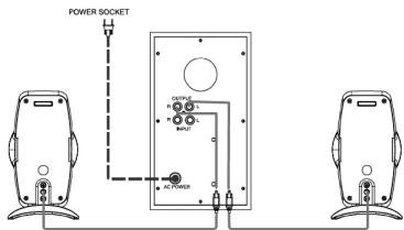 SWEEX SP002V2 - Installation of hardware - 1