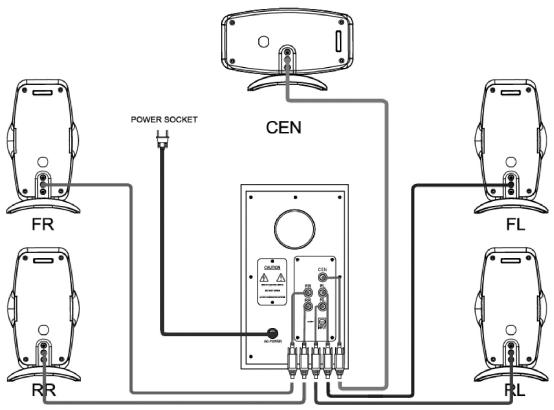 SWEEX SP003V2 - Installation of hardware - 1