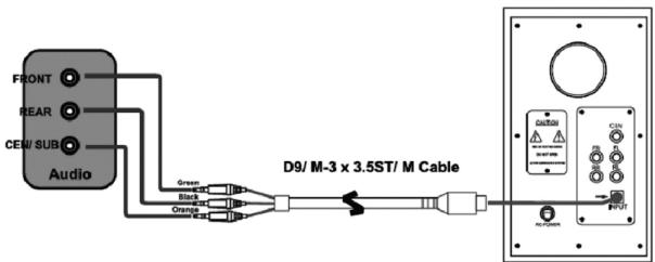 SWEEX SP003V2 - Installation of hardware - 2