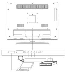 SWEEX TV019 - Installation and connection - 1