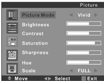 SWEEX TV019 - PICTURE SETTING - 1
