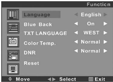 SWEEX TV019 - FUNCTION SETTING - 1