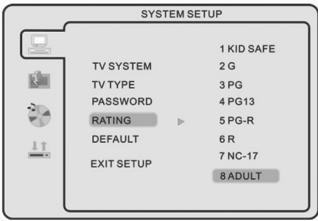 SWEEX TV019 - RATING - 1