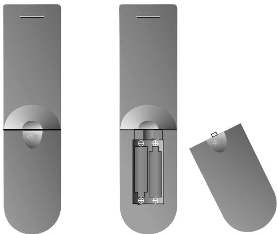 SWEEX TV022 - To prevent battery leakage which may result in bodily injury or damage to the remote: - 1