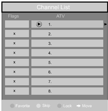 SWEEX TV022 - Program Edit - 1