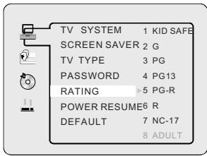 SWEEX TV022 - RATING - 1
