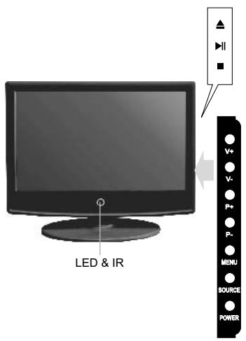 SWEEX TV022 - FRONT&BACK CONNECTIONS OF LCD - 1