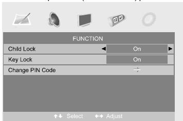 SWEEX TV022 - PIN Code: - 2