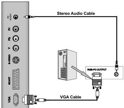 SWEEX TV022 - VGA Connection - 1