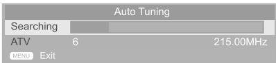 SWEEX TV023 - Auto tuning - 2