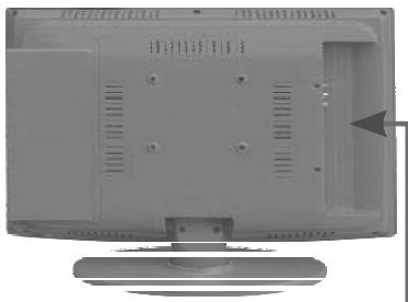 SWEEX TV023 - Back View and Control Connections - 1