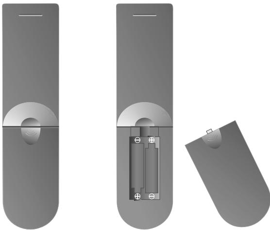 SWEEX TV023 - To prevent battery leakage which may result in bodily injury or damage to the remote: - 1