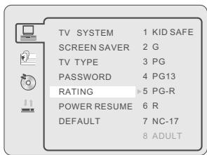 SWEEX TV023 - RATING - 1
