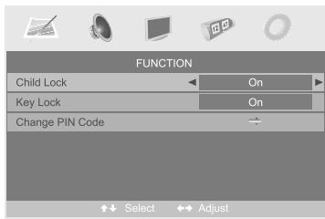 SWEEX TV023 - PIN Code: - 2