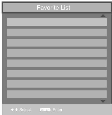 SWEEX TV023 - Favourite List options - 1