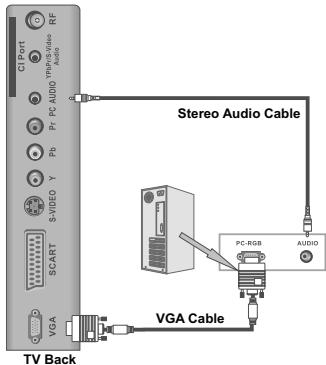 SWEEX TV023 - VGA Connection - 1