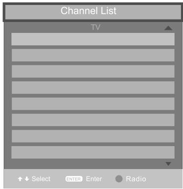 SWEEX TV023 - Channel List options - 1