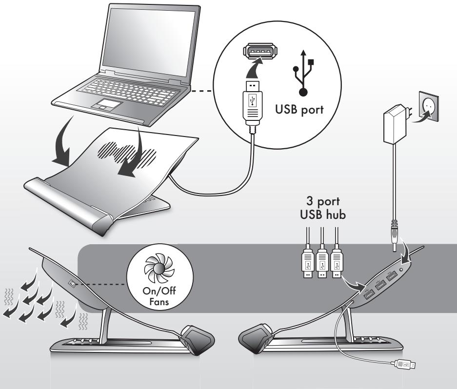 SWEEX DS025 - Connect product - 1