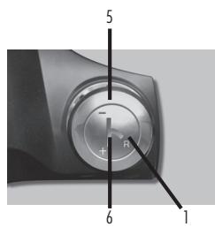 SWEEX GA310 - Buttons Layout - 3