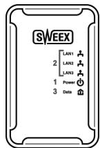 SWEEX LC206 - Product description - 2