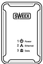 SWEEX LC206 - Product description - 1