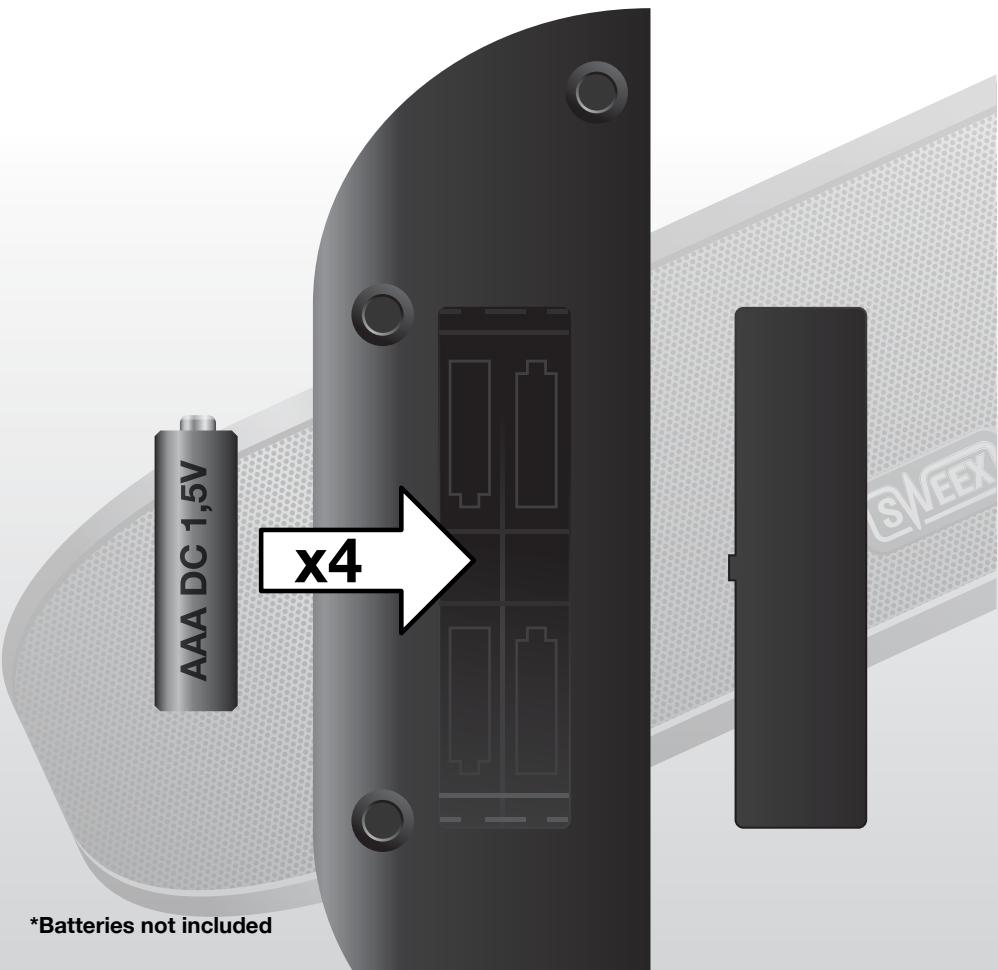 SWEEX SP100 - 1