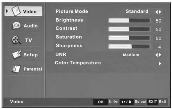 SWEEX TV126 - Menu Operation Under TV Input - 1
