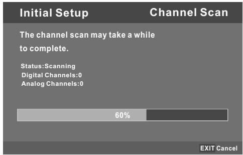 SWEEX TV126 - Menu Setup TV (When using for the first time only) - 6