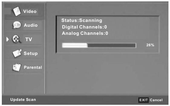 SWEEX TV126 - TV MENU - 3