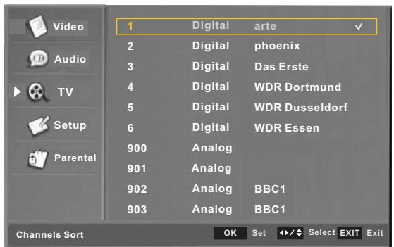 SWEEX TV126 - TV MENU - 6