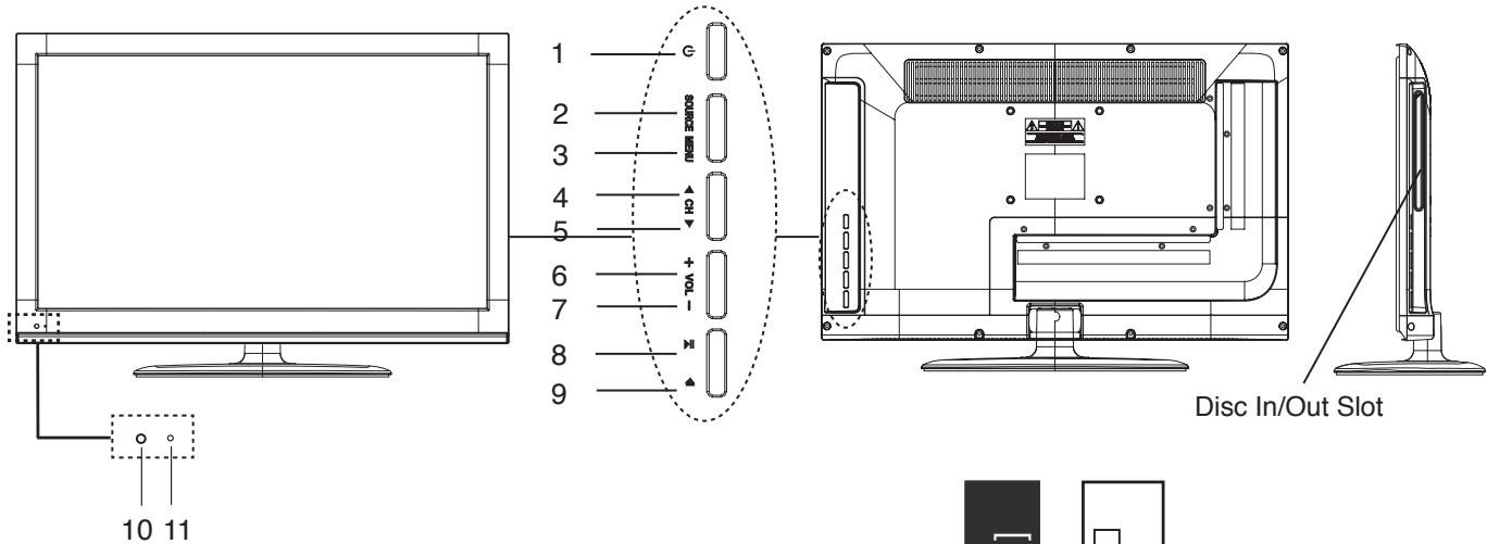 SWEEX TV134 - MAIN UNIT - 1