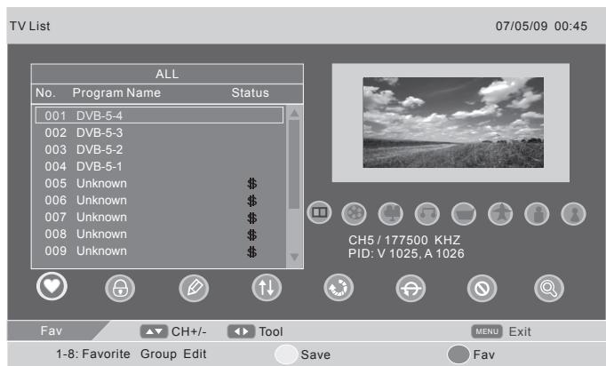 SWEEX TV134 - CHANNEL menu - 3