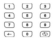 SWEEX TV134 - Select the TV channel - 3