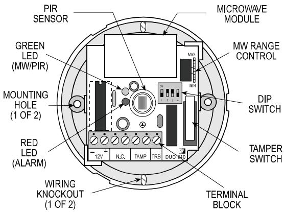 VISONIC DUO 240 - Mounting - 1