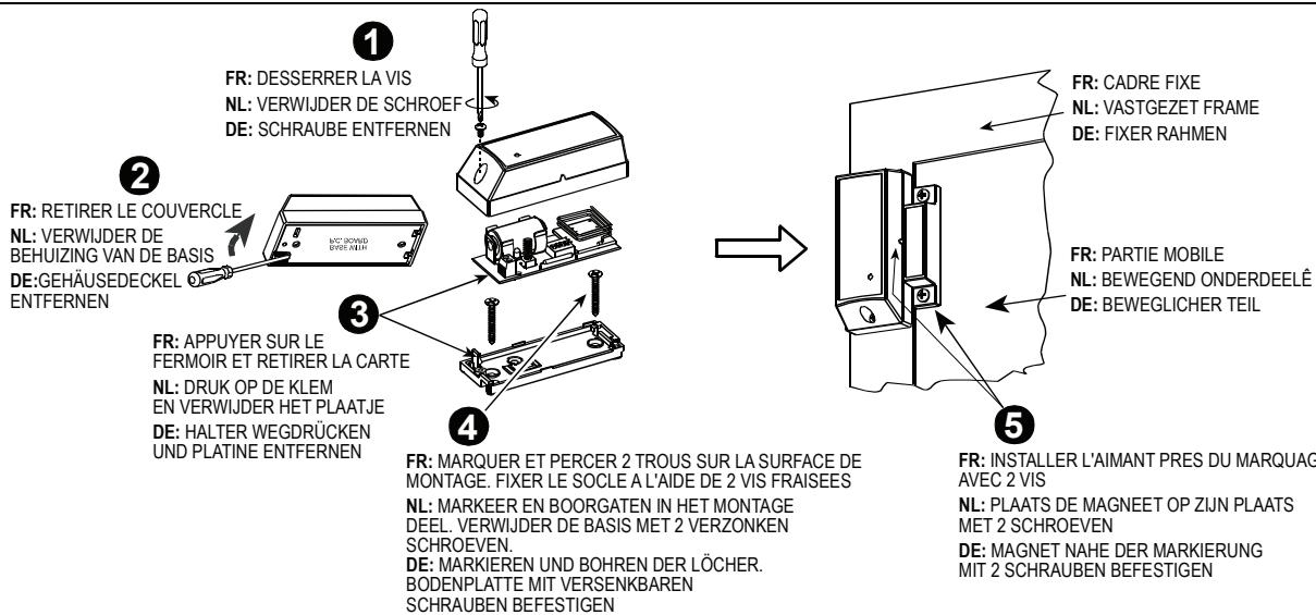 VISONIC MCT-302 - REMARQUES PARTICULIERES - 1