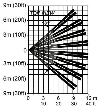 VISONIC TOWER 20 AM - OPTICAL - 1