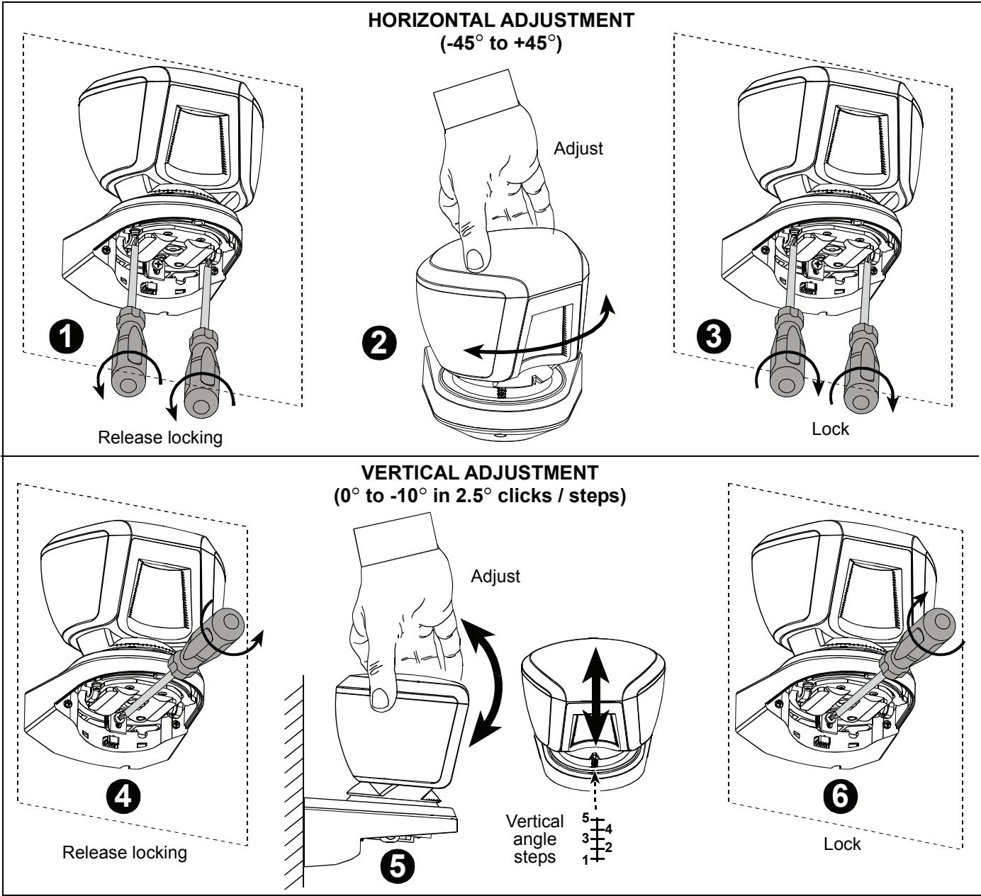 VISONIC TOWER 20 AM - Cover Closure (see Fig. 4, steps 7 - 10) - 16