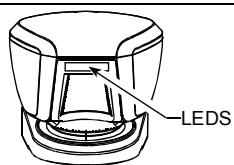 VISONIC TOWER 20 AM - Detector's Features - 1