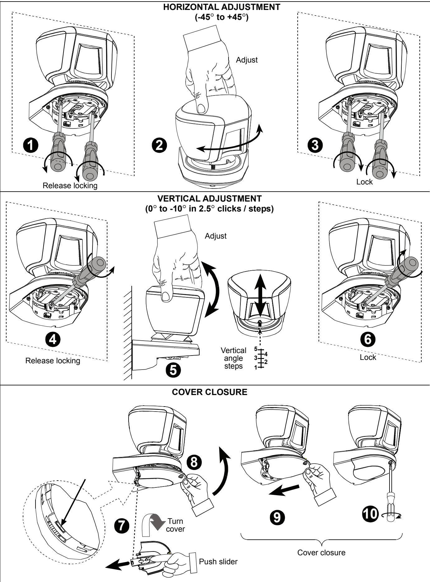 VISONIC TOWER 20 AM MCW - Cover Closure (see Fig. 5, steps 7-10) - 13