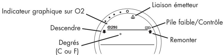 OCEANIC ATOM - Significations - 1