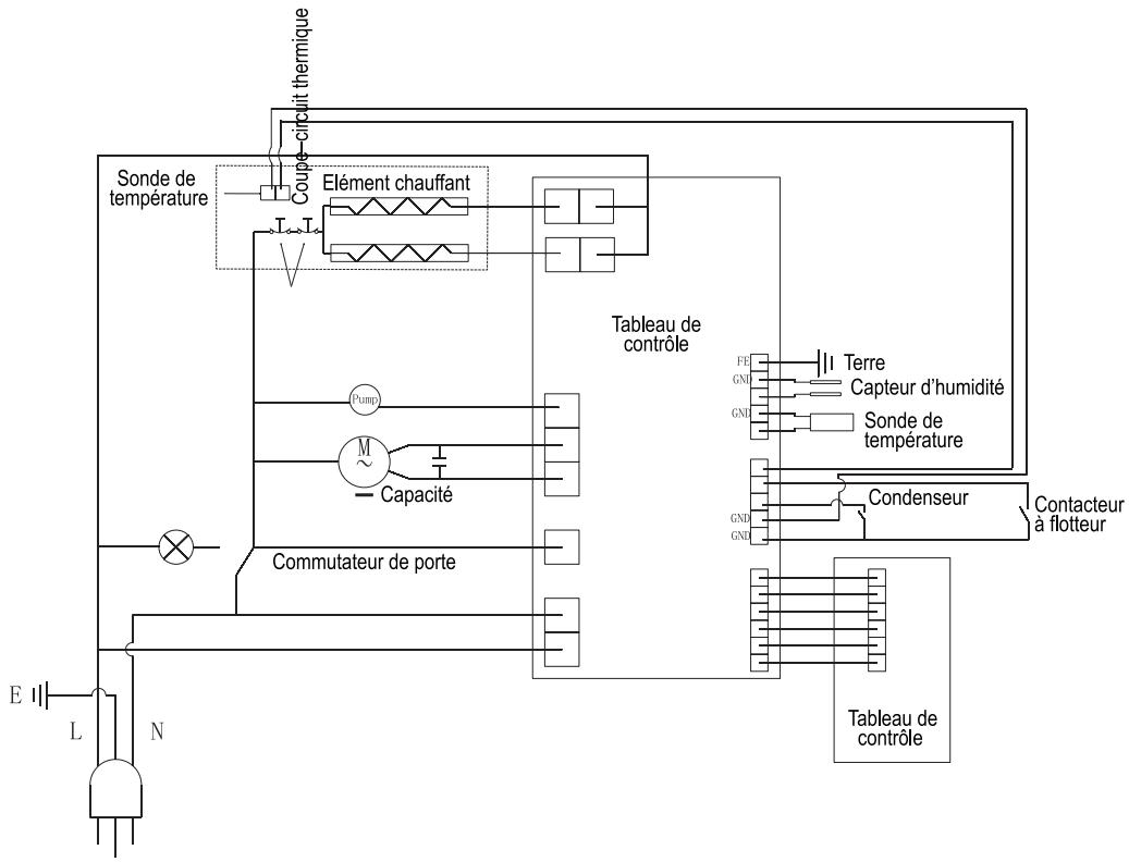 OCEANIC OCEASLCE8S - Schéma électrique - 1